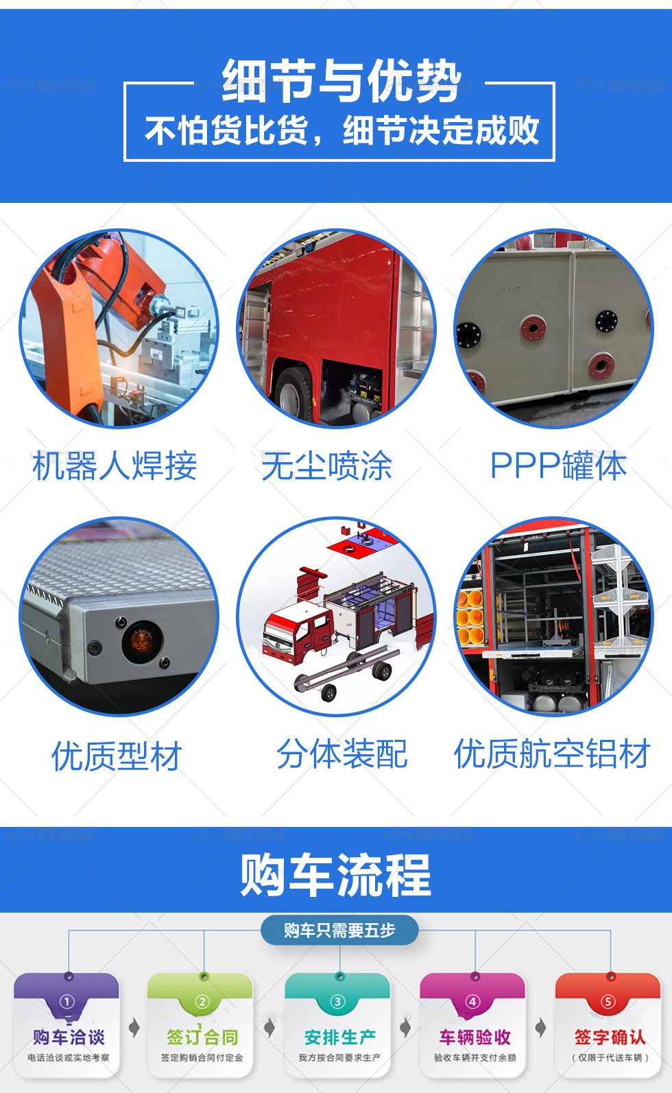 重汽豪沃24噸泡沫消防車